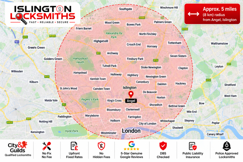 Islington Locksmiths | 24 Hour Emergency Locksmith N1 83 Map showing the approximate 5-mile service radius of Islington Locksmiths from Angel, covering Islington, Highbury, Holloway, Camden, Hackney and surrounding London areas.